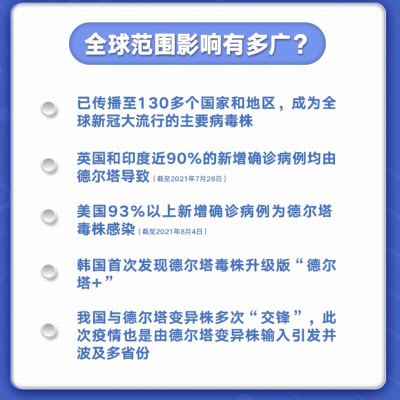 全球范圍影響有多遠(yuǎn)？.jpg